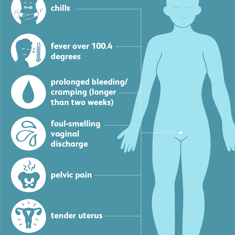 info-graphic-showing-the-signs-of-miscarriage-as-recorded-by-drug-rehabs-for-pregnant-women-in-Fort-Lauderdale-Florida